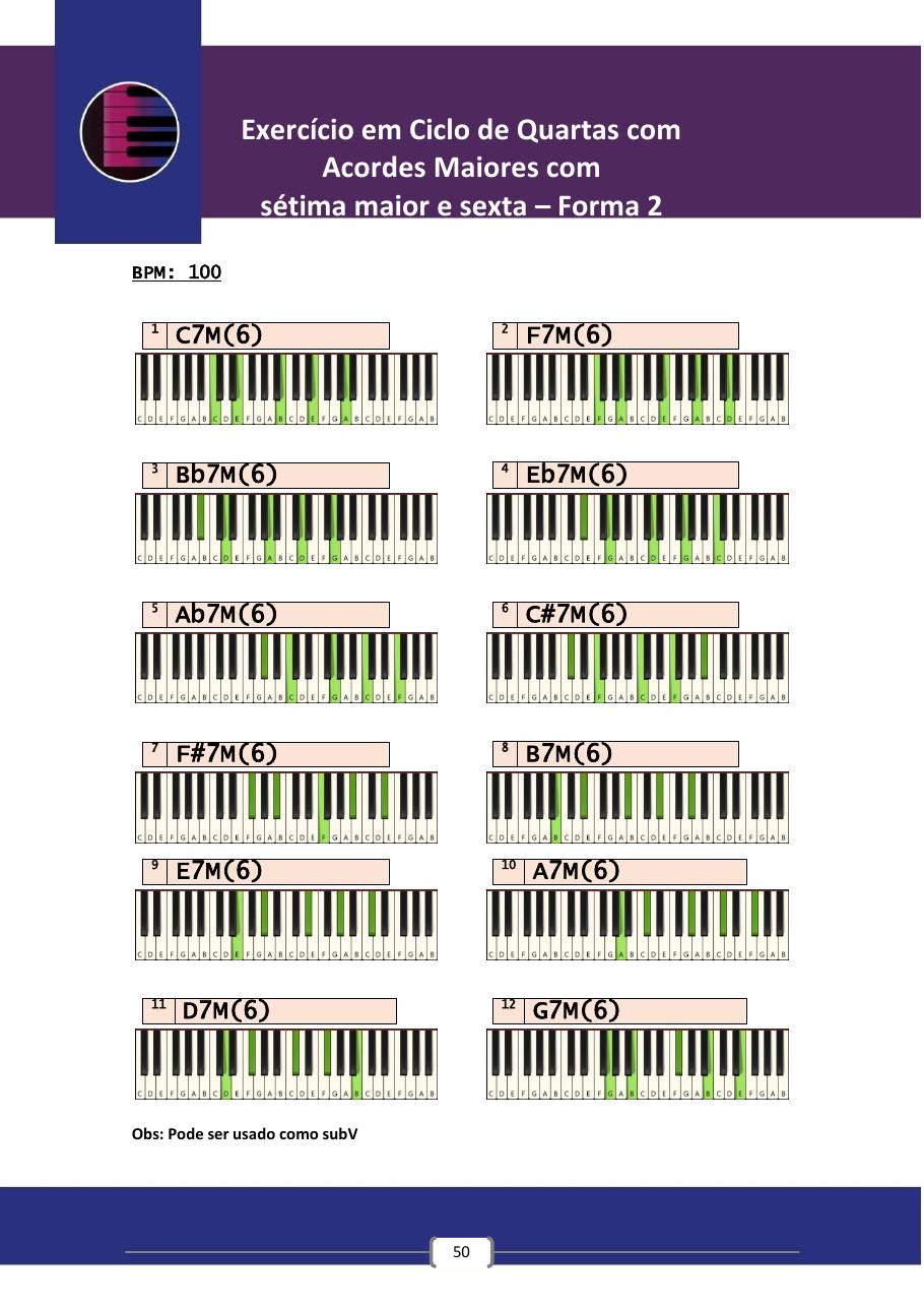 Exercício avançado de harmonia